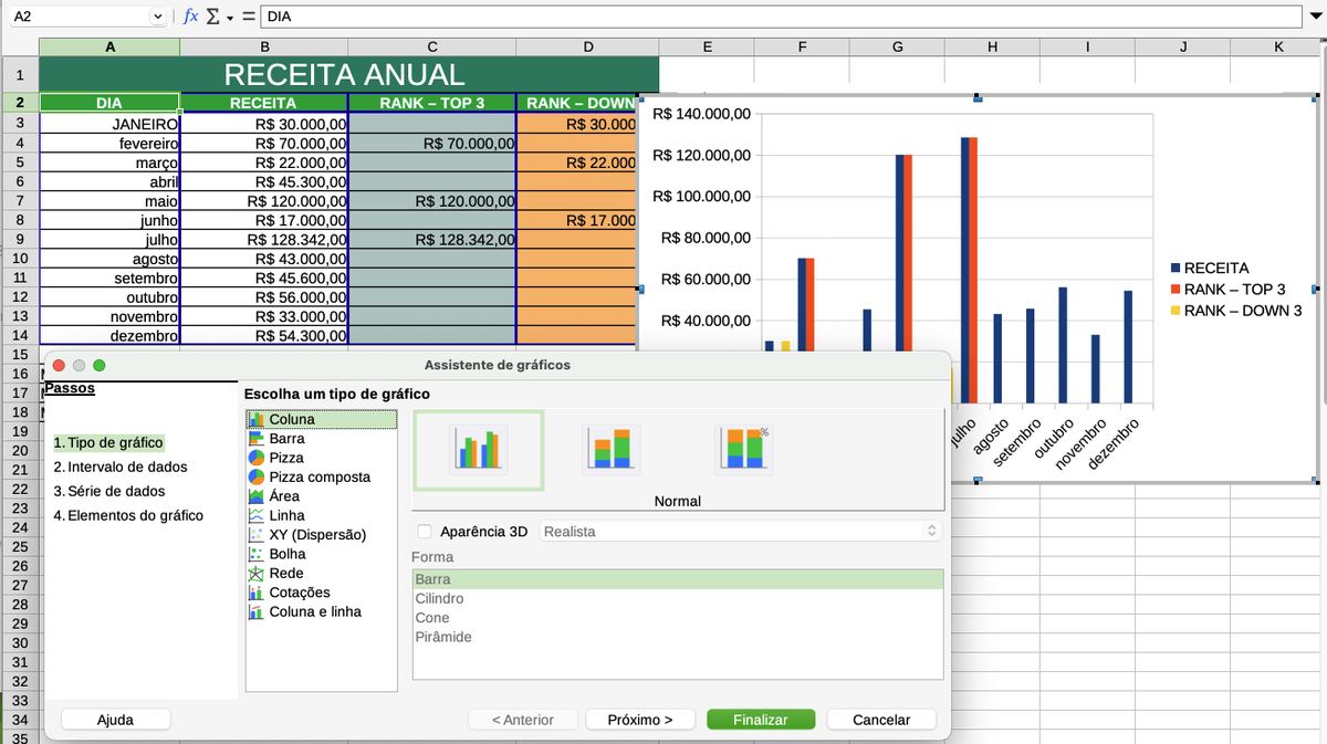 LibreOffice Calc: Receita anual com gráfico de colunas