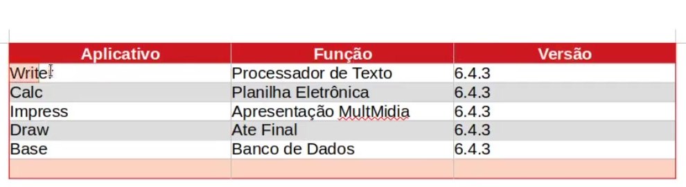 LibreOffice Writer: Tabela formatada com cabeçalho colorido