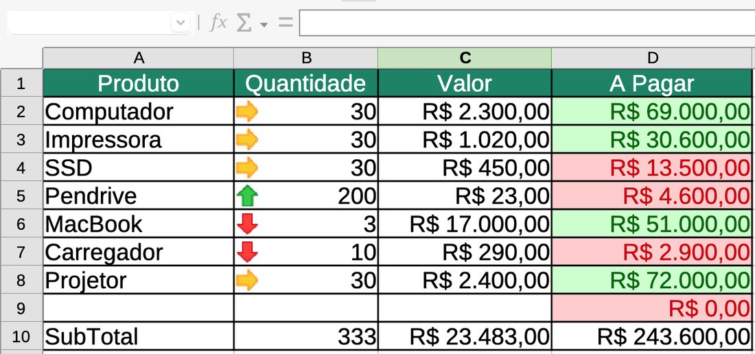 Resultado no LibreOffice Calc