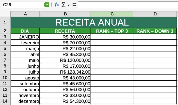 Fórmula do DOWN 3 no LibreOffice Calc