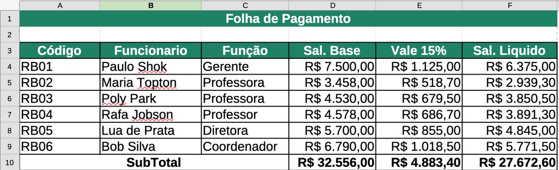 Dados › Tabela dinâmica › Inserir no LibreOffice Calc