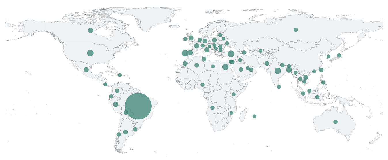 Alunos do Professor Rogerio Araujo Barreto espalhados pelo Mundo.